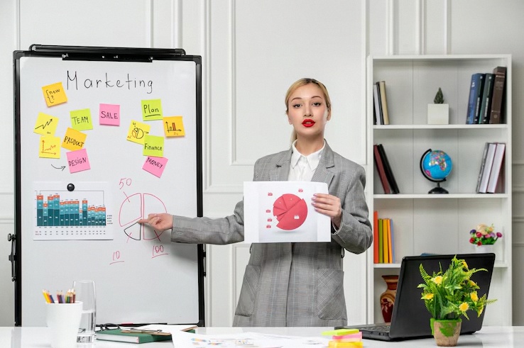 Proje Yönetimi ve Agile